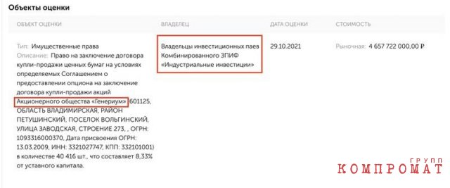 Самолет, гольф-клубы в Испании и России, виллы в Испании и Португалии, недвижимость на Лазурном берегу, в Москве и Подмосковье, инвестиции