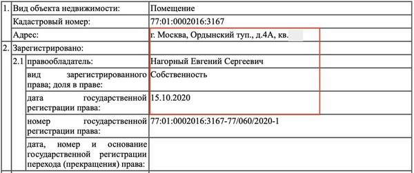 Чем владеет Мария Воронцова (Путина).