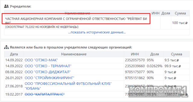 &laquo;Офшорное&raquo; прикрытие Мишеля Литвака?