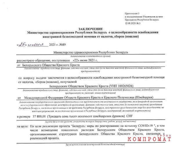 Как белорусское общество Красного Креста транжирит пожертвования граждан и иностранные гранты