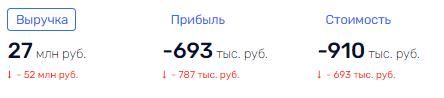 Поназакупали: близкие к Ростеху люди разорили Юргинскую ТЭЦ и могут быть имеет отношение к выводу средств из обслуживающей её организации