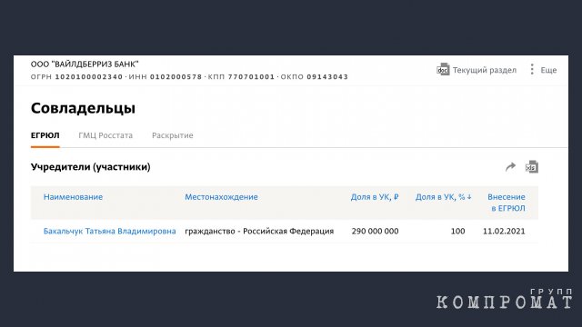 Карточный сбор: Как миллиардерша из Wildberries Бакальчук обложила покупателей новым оброком