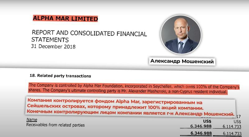Темные воды "Санта Бремор".