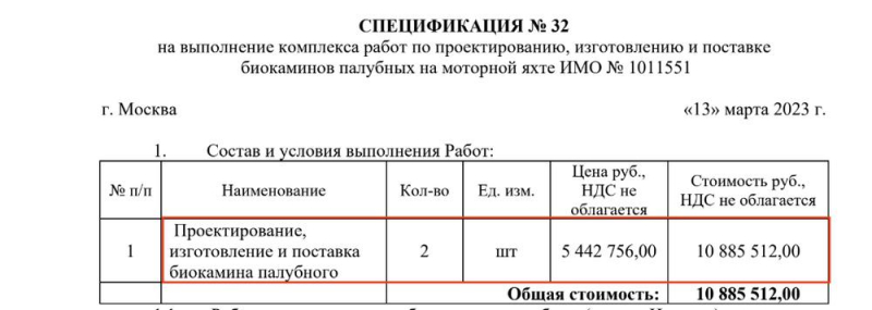 Галеры Путина.