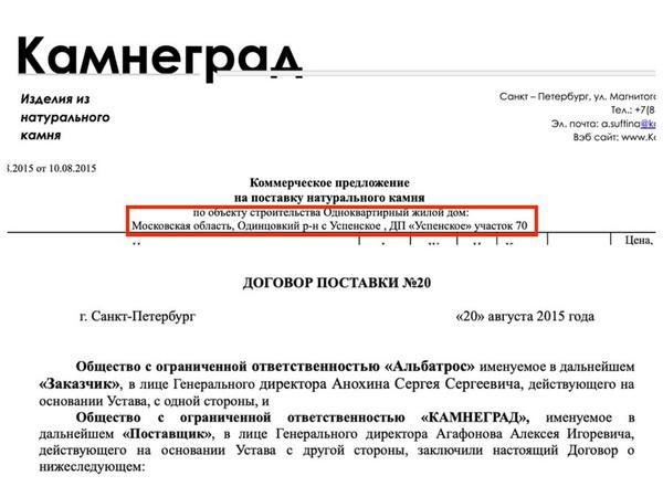Тимур (Гламур) Иванов.