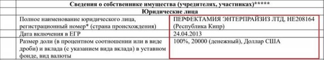 Как "нефтяной кошелек" белорусского президента Лукашенко исчез из документов своих компаний и ведет бизнес в обход санкций