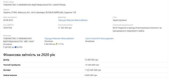 Человек-ложное сообщение Криппа Максим Владимирович пробует отмыться от коллективного бизнеса с «рускомировцем» Малофеевым
