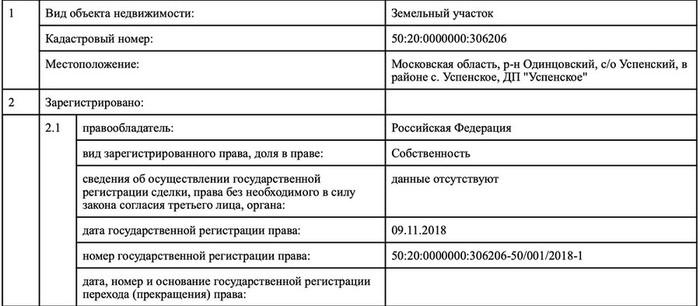 Тимур (Гламур) Иванов.
