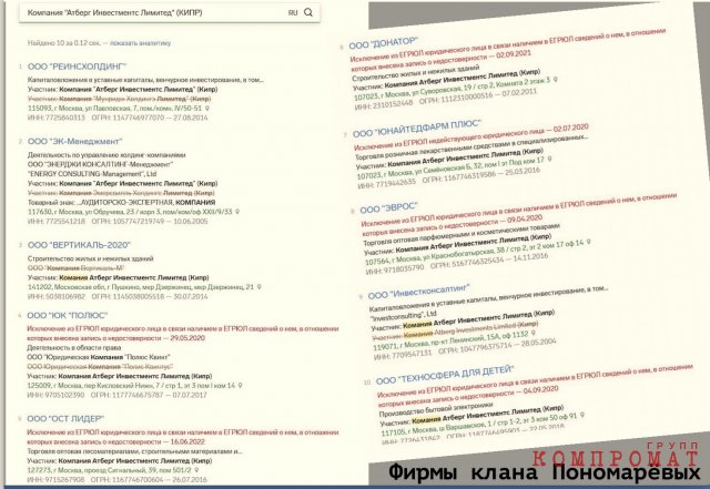 Главный офшор для «роспартизан» Пономарёва