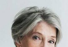 Анна Валл