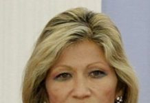 Джахан Поллыева