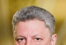 Юрий Бойко