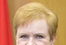 Лидия Ермошина