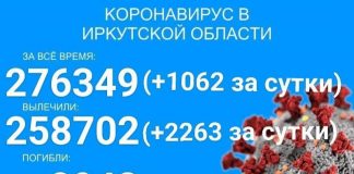Ещё 13 человек умерло от COVID-19 в Прибайкалье за сутки