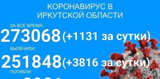 Ещё 15 пациентов умерло от COVID-19 в Прибайкалье за сутки
