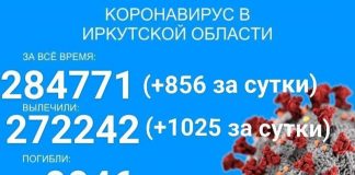 За сутки в Прибайкалье от COVID-19 умерло 10 человек