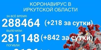 Ещё девять больных COVID-19 умерли в Прибайкалье за сутки