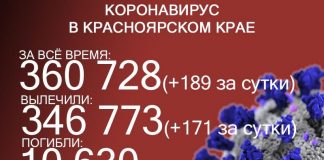 Почти сотню жителей Красноярского края госпитализировали из-за коронавируса