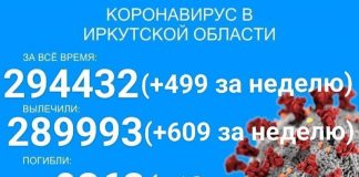 В Прибайкалье за неделю от COVID-19 умерло 12 человек