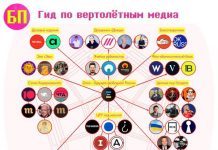 Канал имени иноагента.