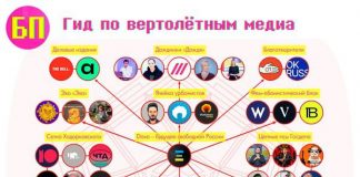Канал имени иноагента.