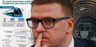 Челябинское подземелье Текслера
