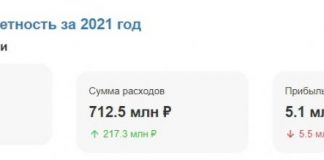 Надежда на оправдание у Левчугова тает с каждым днём