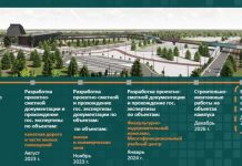 Томский кампус: дольше, дороже и неизвестно где