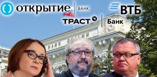 Траст, Открытие и точка