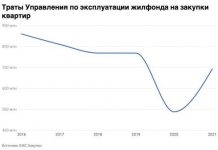 Черная сторона медали.