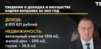 Инсайд. Коррупционные дела как из рога изобилия