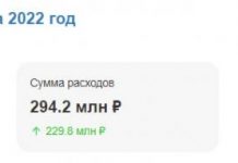 Когда б вы знали, из какого сора… Собран первый томский самолёт