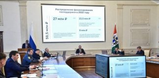Предприниматели Новосибирской области получат поддержку в 4,3 миллиарда