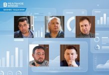 Опрос предпринимателей: какое сотрудничество ведете или хотите вести с Китаем?