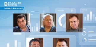 Опрос предпринимателей: какое сотрудничество ведете или хотите вести с Китаем?