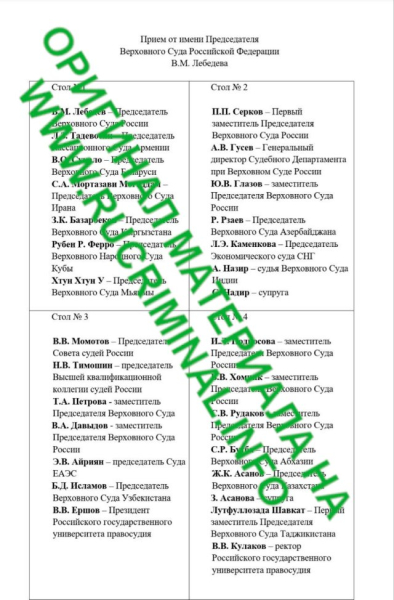 Коррупционный портрет однокурсницы президента Подносовой