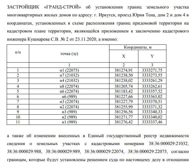 Закон не писан: "Гранд-Строй" депутата Чеботарева хочет строить ЖК в водоохранной зоне