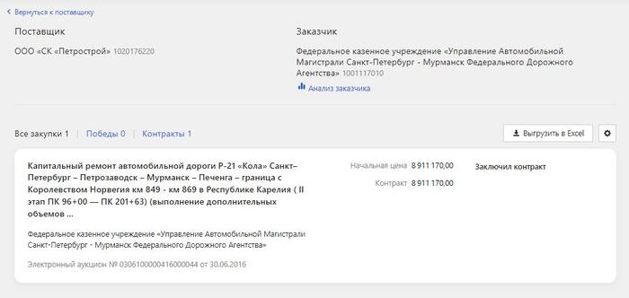 Молдавская схема 