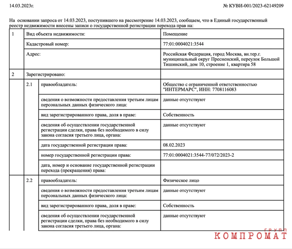 Квартирный вопрос Дениса Мантурова