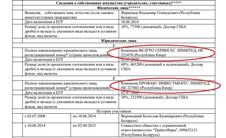Юрий Чиж разбавил нефть на миллиарды.