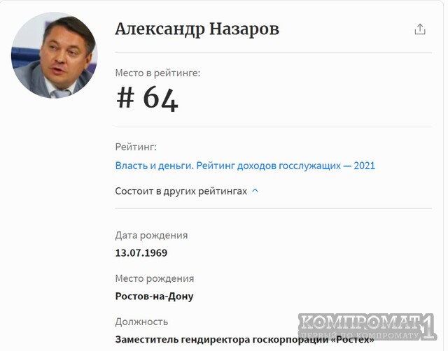 Почему зам генерального директора Ростеха Александр Назаров не попал в санкционные перечни Швейцарии, в какой он держит свои миллионы?