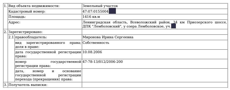 Супружеский долг Сергея Миронова.
