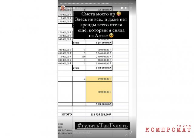 Баронесса инфоцыган: Как блогерша Блиновская накликала беду ценами на марафон