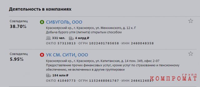 Санкционный террор: Зачем США охотятся за сыном губернатора Усса