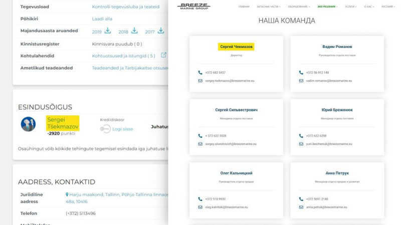 Галеры Путина.