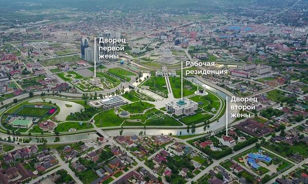 Дары Кенеса Ракишева Рамзану Кадырову.