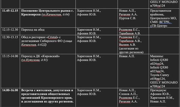 Домашний тиран, любящий людей.