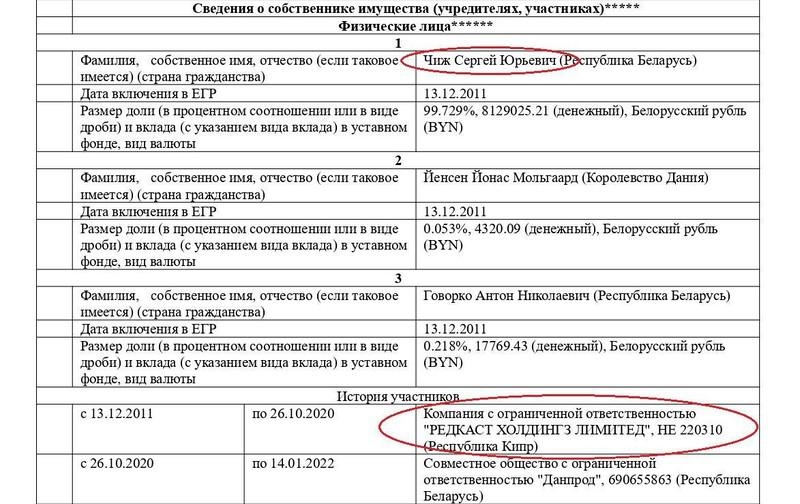 Юрий Чиж разбавил нефть на миллиарды.