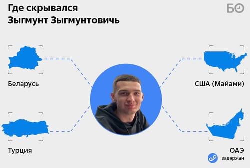 Зыгмунта Зыгмунтовича приняли в ОАЭ.