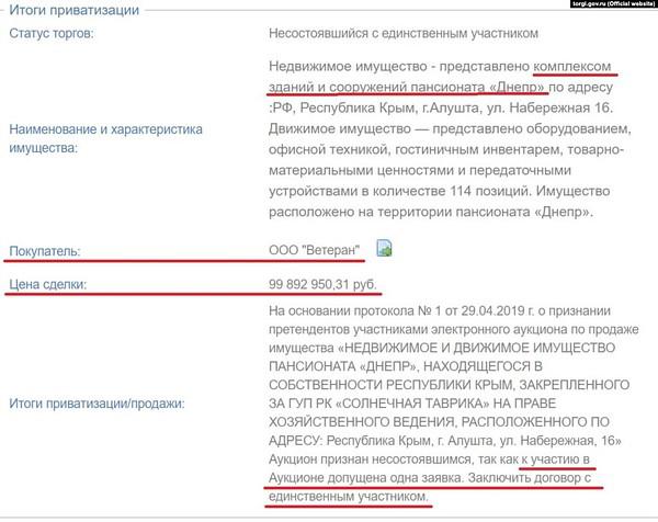Новорусские миллионы Олега Царева.